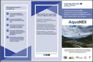 AquaNEX
