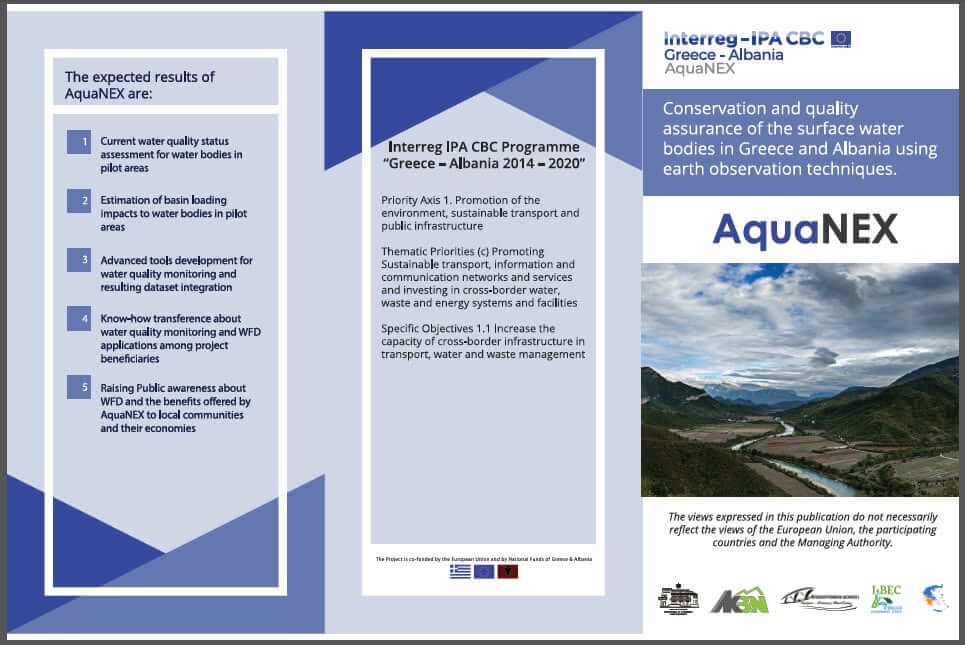 AquaNEX