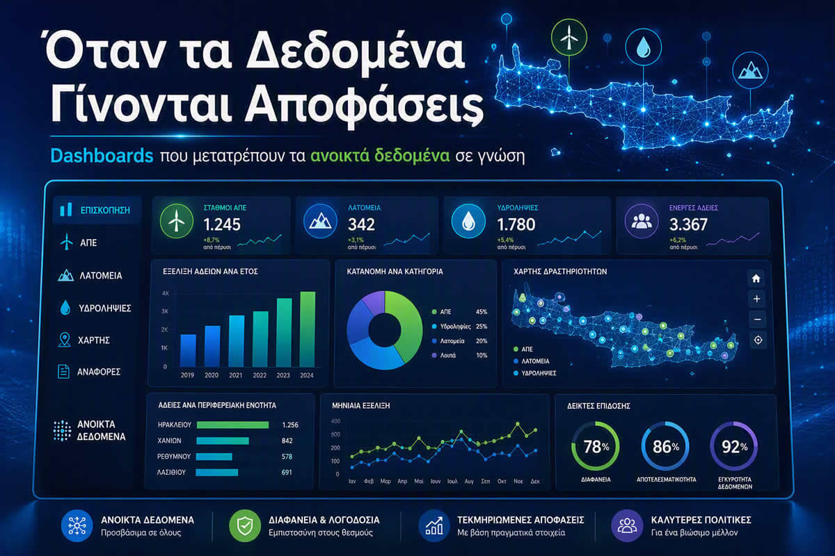 Όταν τα Δεδομένα Γίνονται Αποφάσεις